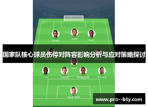 国家队核心球员伤停对阵容影响分析与应对策略探讨 国家队核心球员伤停对阵容影响分析与应对策略探讨