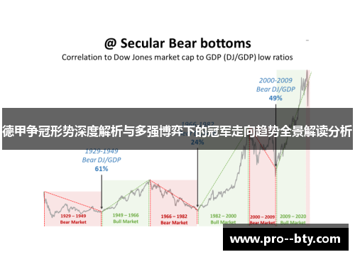 德甲争冠形势深度解析与多强博弈下的冠军走向趋势全景解读分析