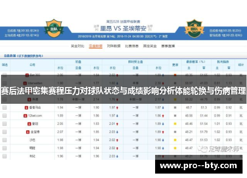 赛后法甲密集赛程压力对球队状态与成绩影响分析体能轮换与伤病管理 赛后法甲密集赛程压力对球队状态与成绩影响分析体能轮换与伤病管理