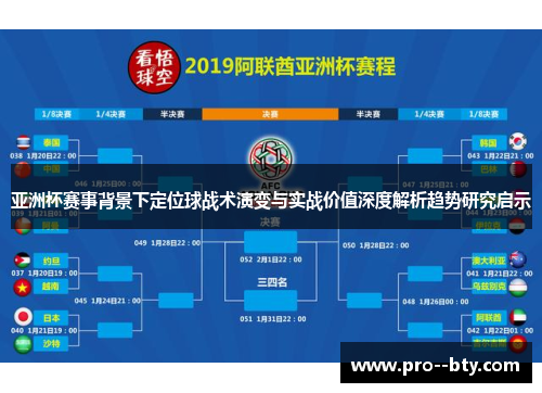 亚洲杯赛事背景下定位球战术演变与实战价值深度解析趋势研究启示