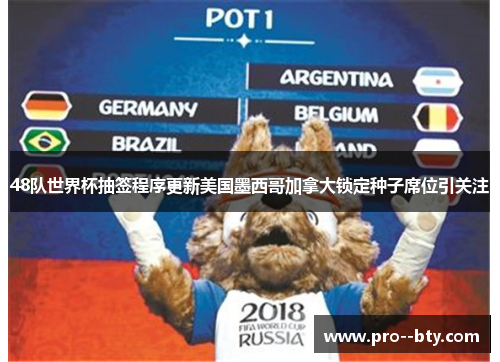 48队世界杯抽签程序更新美国墨西哥加拿大锁定种子席位引关注